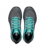 Scarpa Rapid GTX W's
