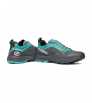 Scarpa Rapid GTX W's